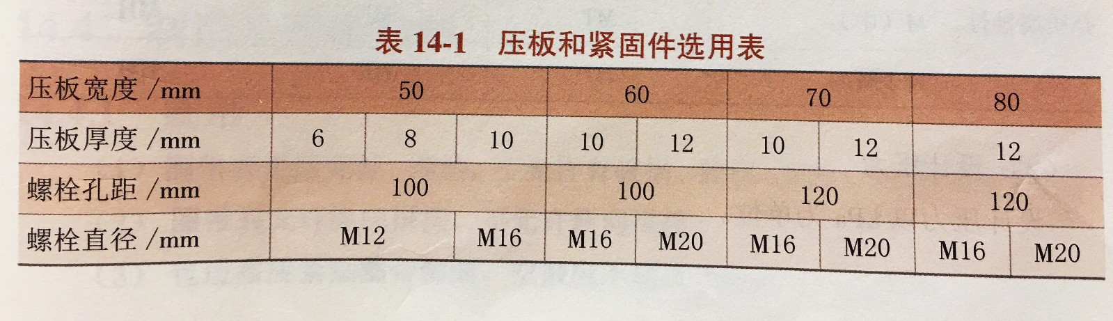 67b7e6dd496d74c16436d0ec67de889.jpg
